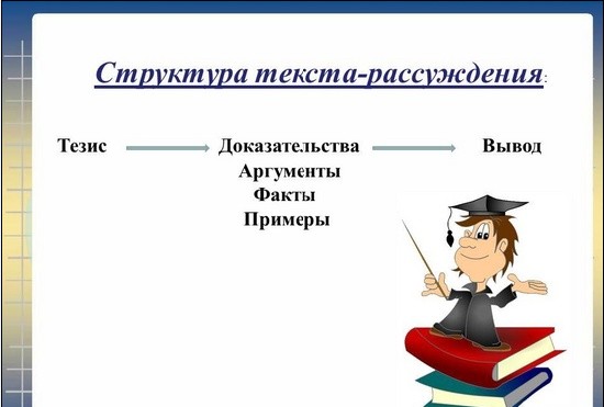 Πώς να γράψετε μια συλλογιστική δοκίμιο
