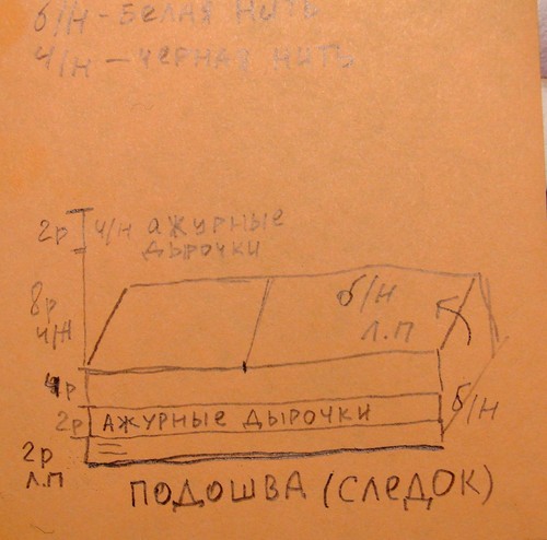 Μαύρα και άσπρα μποτάκια με βελόνες πλεξίματος για καλοκαίρι