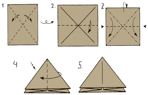 χιονάνθρωπος origami για αρχάριους