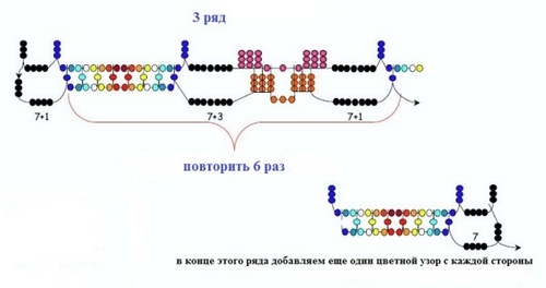 Πρωτότυπο και λαμπερό κολάρο από χάντρες: ένα master class