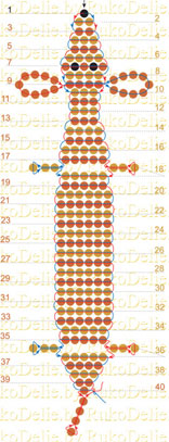 Beadwork για αρχάριους: Ζώα