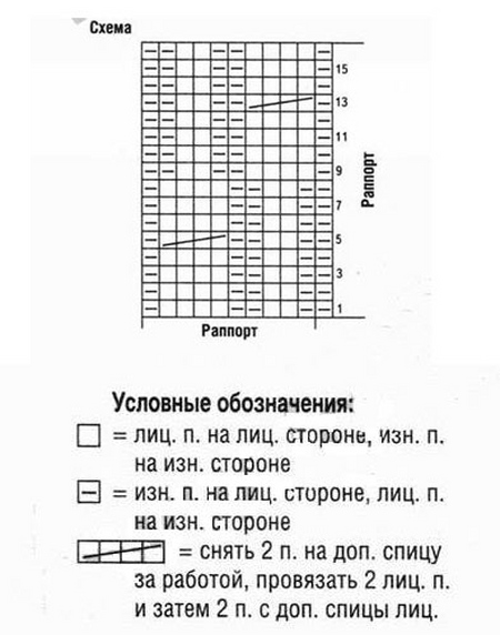 Πλεκτές κάλτσες με σχέδια από τα δικά τους χέρια