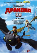 Πώς να εκπαιδεύσετε τον δράκο σας