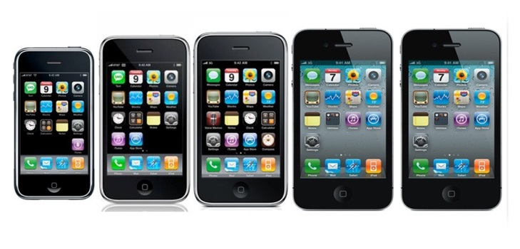 Πώς να βρείτε το IMEI