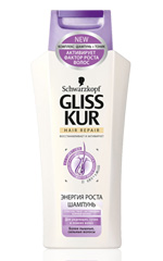 Gliss Kur Ενεργειακή Ανάπτυξη Gliss Kur Ενεργειακή Ανάπτυξη
