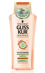 Gliss Kur αδυνάτισμα