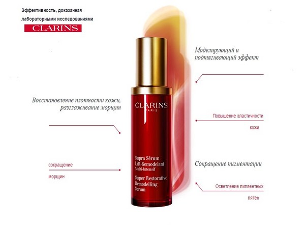 Ιδανικό κύκλωμα: Μοντελοποίηση ορού Clarins Multi-Intensif