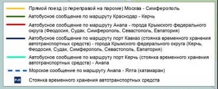 Ένα ενιαίο εισιτήριο για την Κριμαία: τι είναι και πού να το αγοράσει