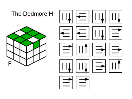 Πώς να προσθέσετε έναν κύβο του Rubik. συλλογή κύβου Rubik 3x3, διαγράμματα συναρμολόγησης Πώς να προσθέσετε έναν κύβο του Rubik. συλλογή κύβου Rubik 3x3, διαγράμματα συναρμολόγησης