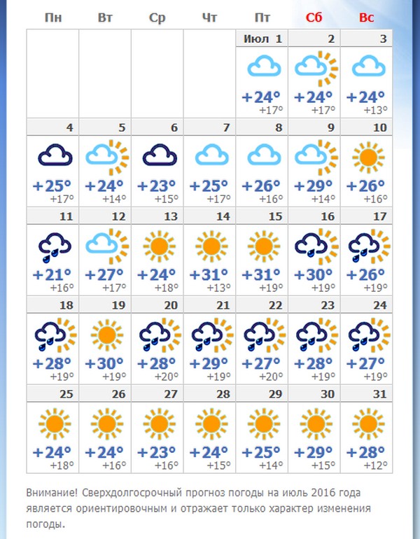 Ποιος θα είναι ο καιρός στην Αγία Πετρούπολη τον Ιούλιο του 2016; Πρόγνωση καιρού για τις καιρικές συνθήκες στην Αγία Πετρούπολη, Ιούλιο