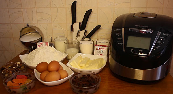 Kulich στο multivariate