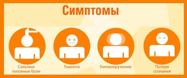 Sunstroke